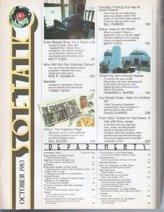 V4.02 Softalk Magazine contents 1, October 1983